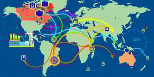 Supply Chain Reshuffle: Winners and Losers in a Changing Landscape